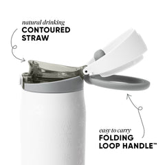 Mesa Loop with Covered Straw