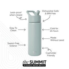 Summit Kids Water Bottle with Straw Lid