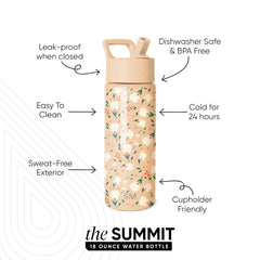 Summit Kids Water Bottle with Straw Lid