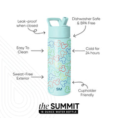Summit Kids Water Bottle with Straw Lid