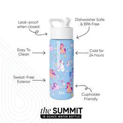 Summit Kids Water Bottle with Straw Lid