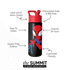 Summit Kids Water Bottle with Straw Lid