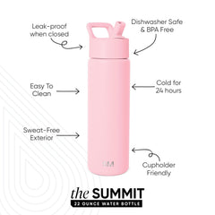 Summit Water Bottle with Straw Lid