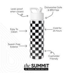 Summit Water Bottle with Straw Lid