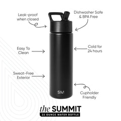 Summit Water Bottle with Straw Lid