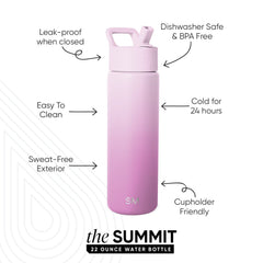 Summit Water Bottle with Straw Lid