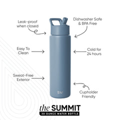Summit Water Bottle with Straw Lid