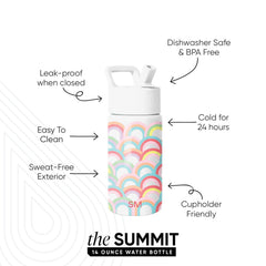 Summit Kids Water Bottle with Straw Lid