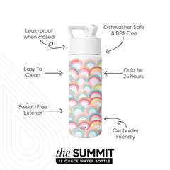 Summit Kids Water Bottle with Straw Lid