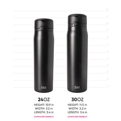 Mesa Loop with Covered Straw