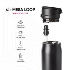 Mesa Loop with Covered Straw