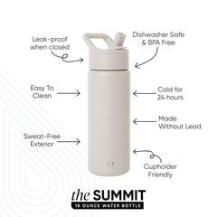 Summit Kids Water Bottle with Straw Lid