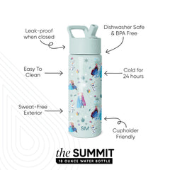 Summit Kids Water Bottle with Straw Lid