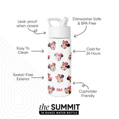 Summit Kids Water Bottle with Straw Lid
