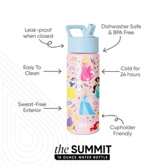 Summit Kids Water Bottle with Straw Lid