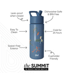 Summit Kids Water Bottle with Straw Lid