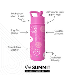 Summit Kids Water Bottle with Straw Lid