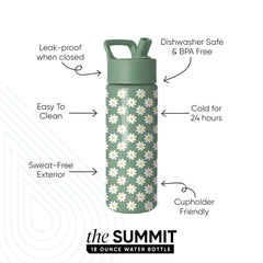 Summit Kids Water Bottle with Straw Lid