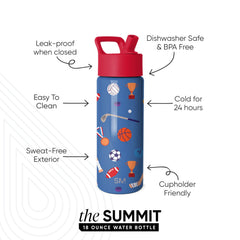 Summit Kids Water Bottle with Straw Lid