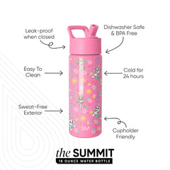 Summit Kids Water Bottle with Straw Lid