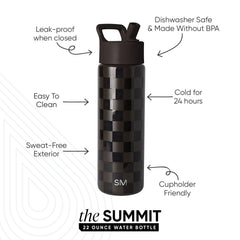 Summit Water Bottle with Straw Lid