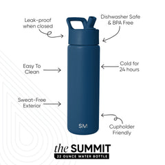 Summit Water Bottle with Straw Lid