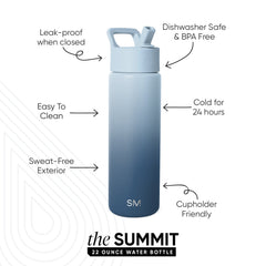 Summit Water Bottle with Straw Lid