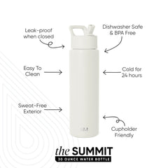 Summit Water Bottle with Straw Lid