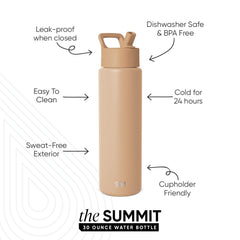 Summit Water Bottle with Straw Lid