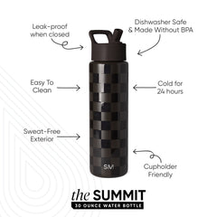 Summit Water Bottle with Straw Lid