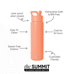Summit Water Bottle with Straw Lid