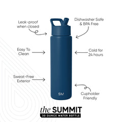 Summit Water Bottle with Straw Lid