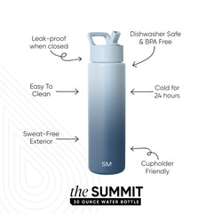 Summit Water Bottle with Straw Lid