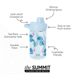 Summit Kids Plastic Water Bottle with Simple Flip Straw Lid