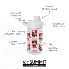 Summit Kids Plastic Water Bottle with Simple Flip Straw Lid