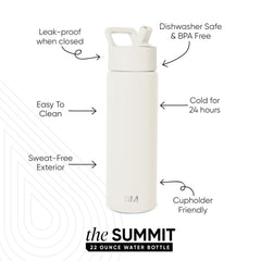 Summit Water Bottle with Straw Lid
