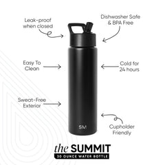 Summit Water Bottle with Straw Lid